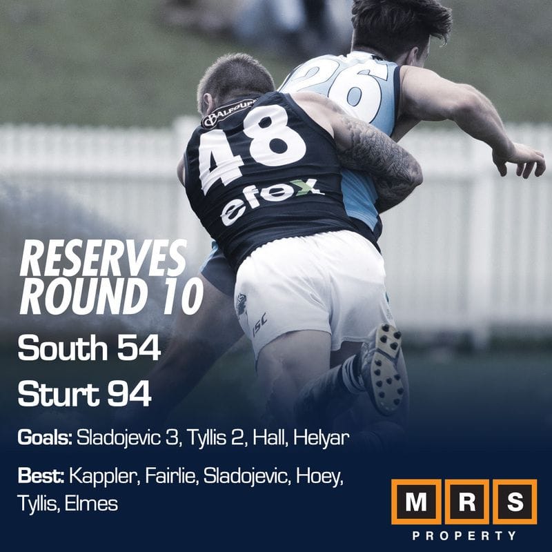 Reserves Match Report - Round 10 - South Adelaide vs Sturt Reserves Match Report - Round 10 - South Adelaide vs Sturt